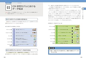 知られざる世界権力の仕組み 上、下セット ゼロトラストネットワークアクセス「Zscaler」の販売を開始